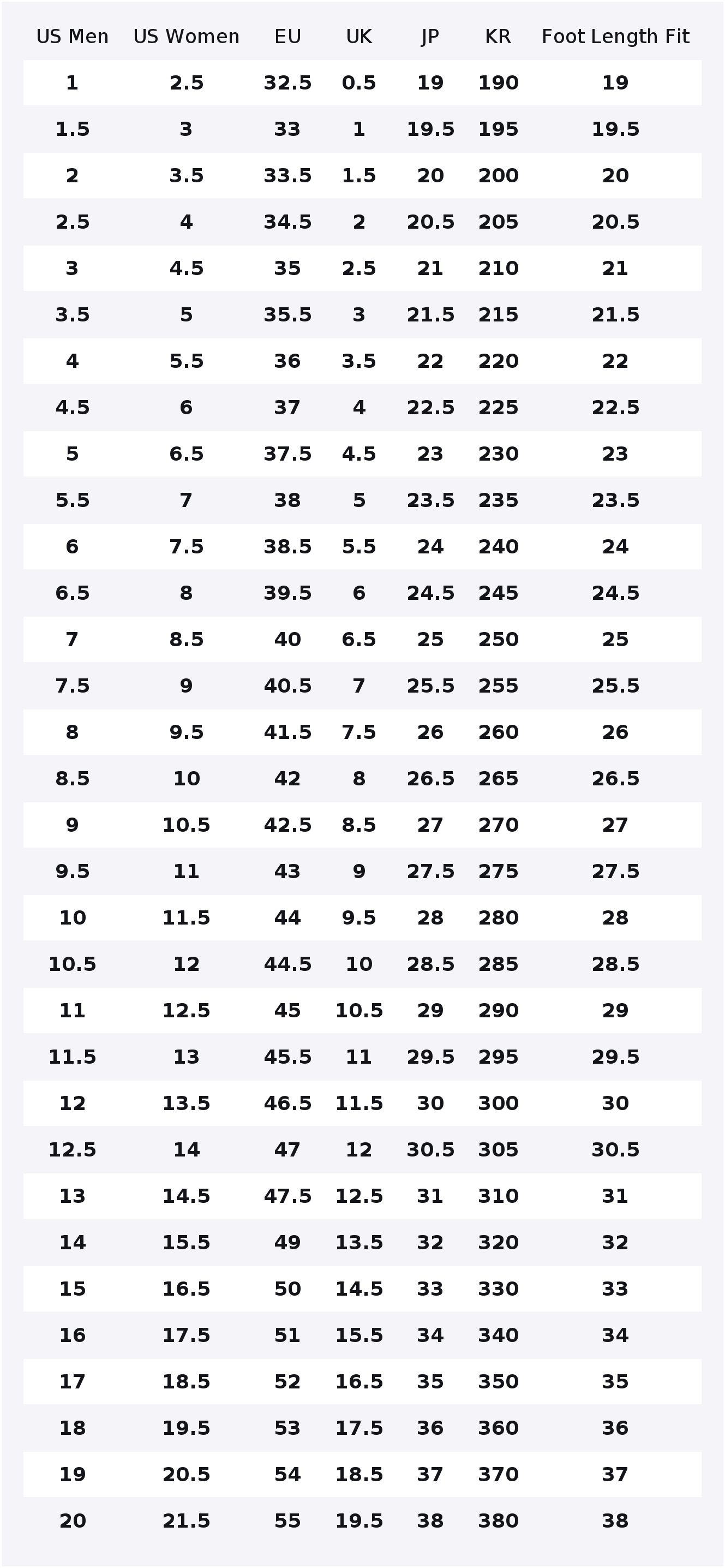 뉴발란스 NB 574 커플용 가죽 로우탑 런닝화 유니섹 - New Balance Shoes 574 리뷰 및 가격